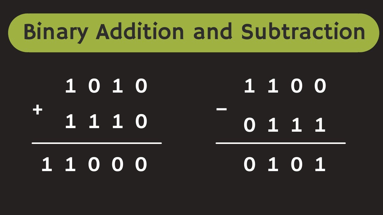 Binary addition and subtraction illustration