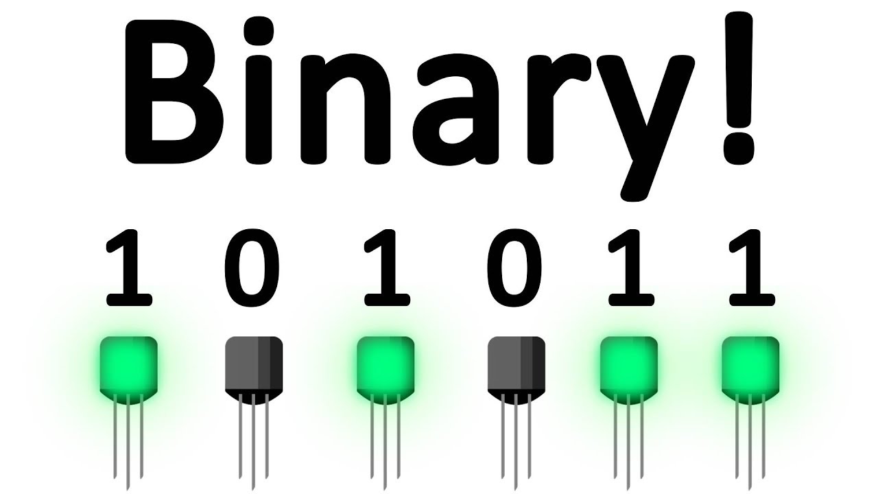 Binary code represented by 0s and 1s