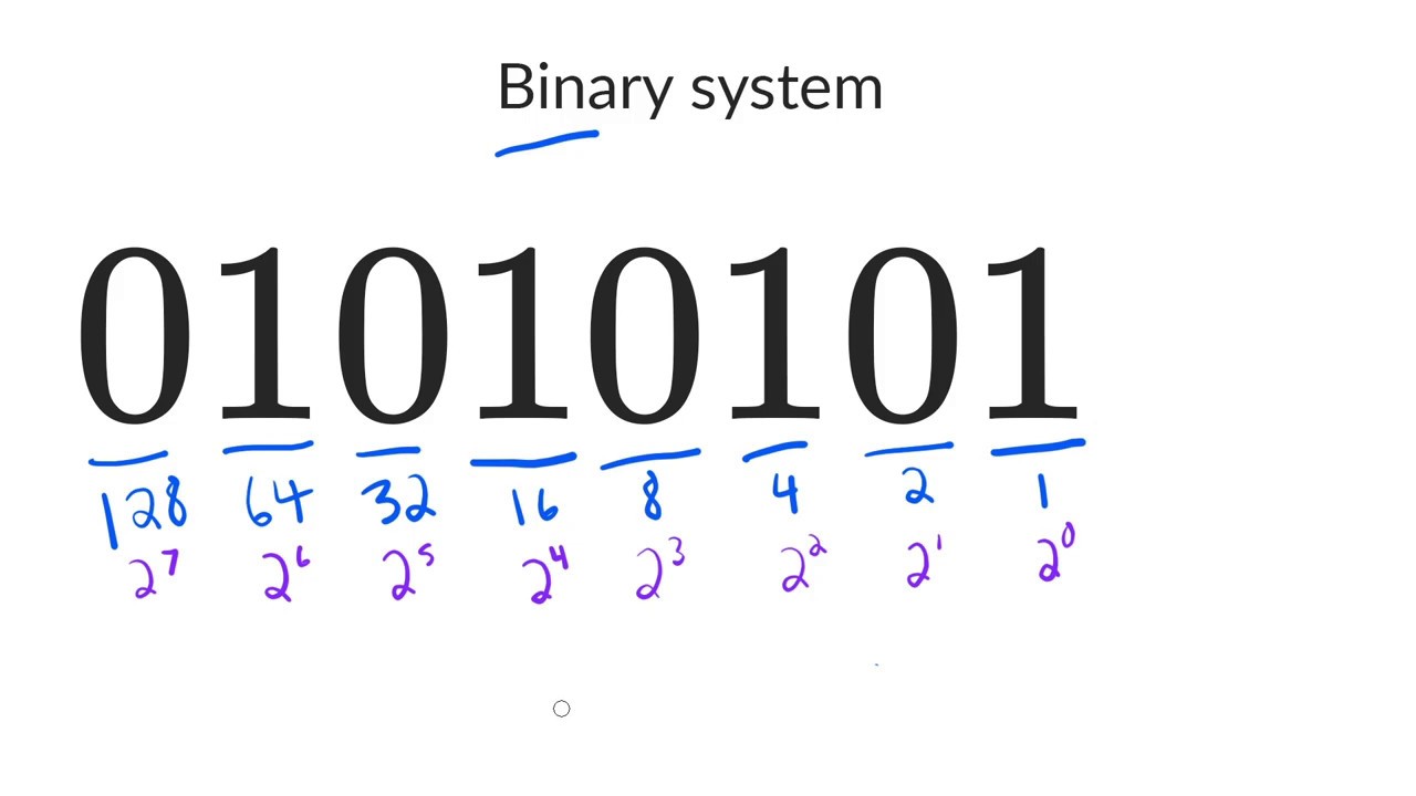 Illustration of binary system