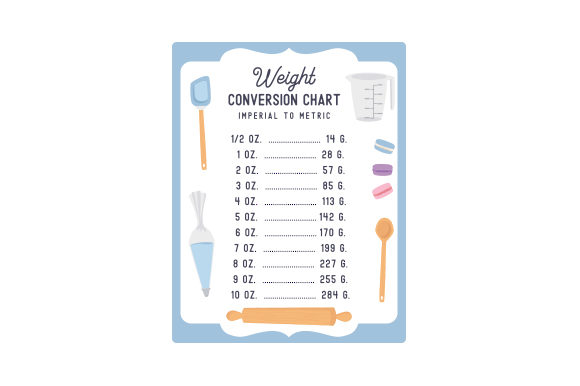 Illustration of weight conversion chart