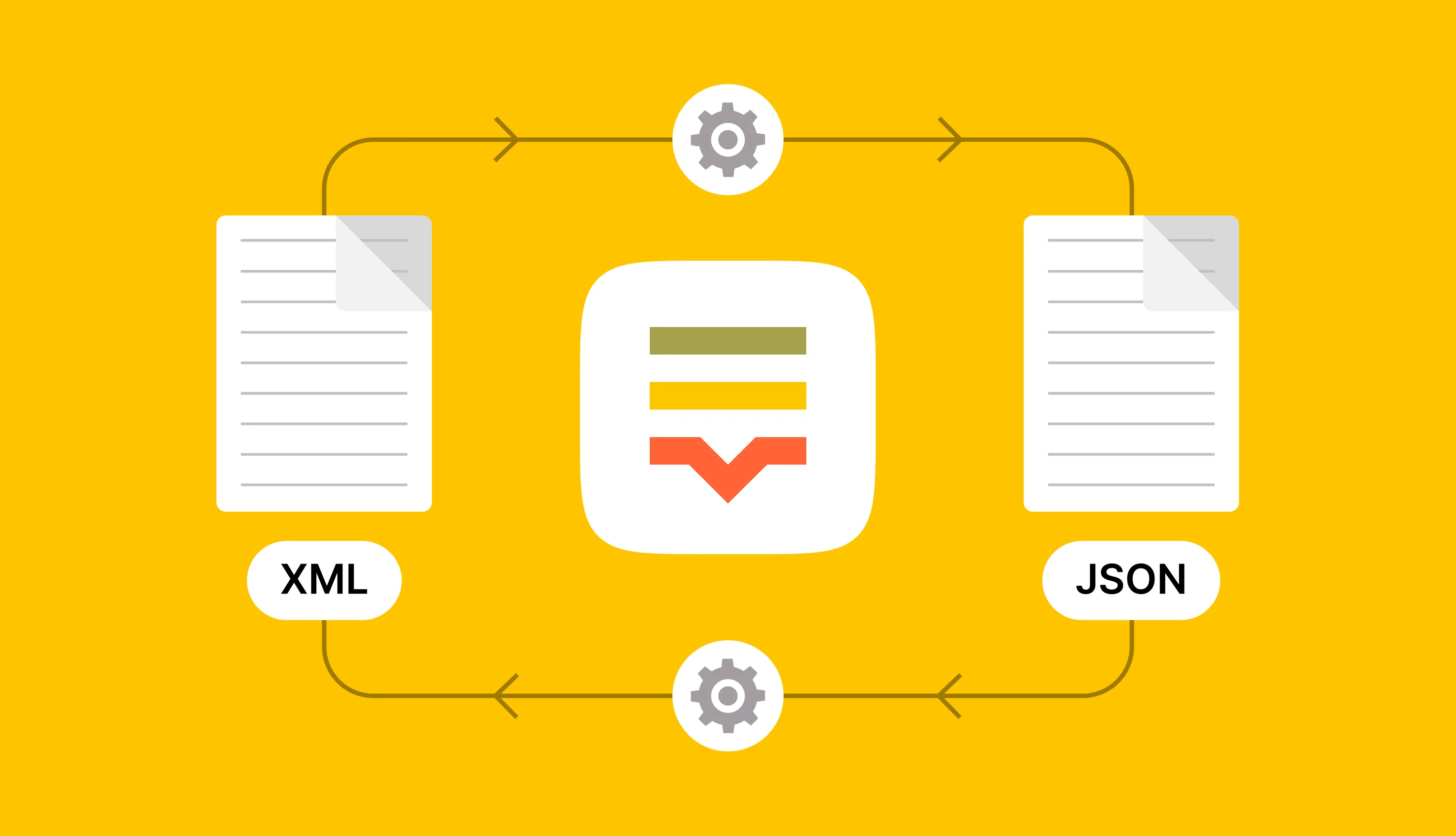 Illustration of a JavaScript code snippet converting JSON to XML