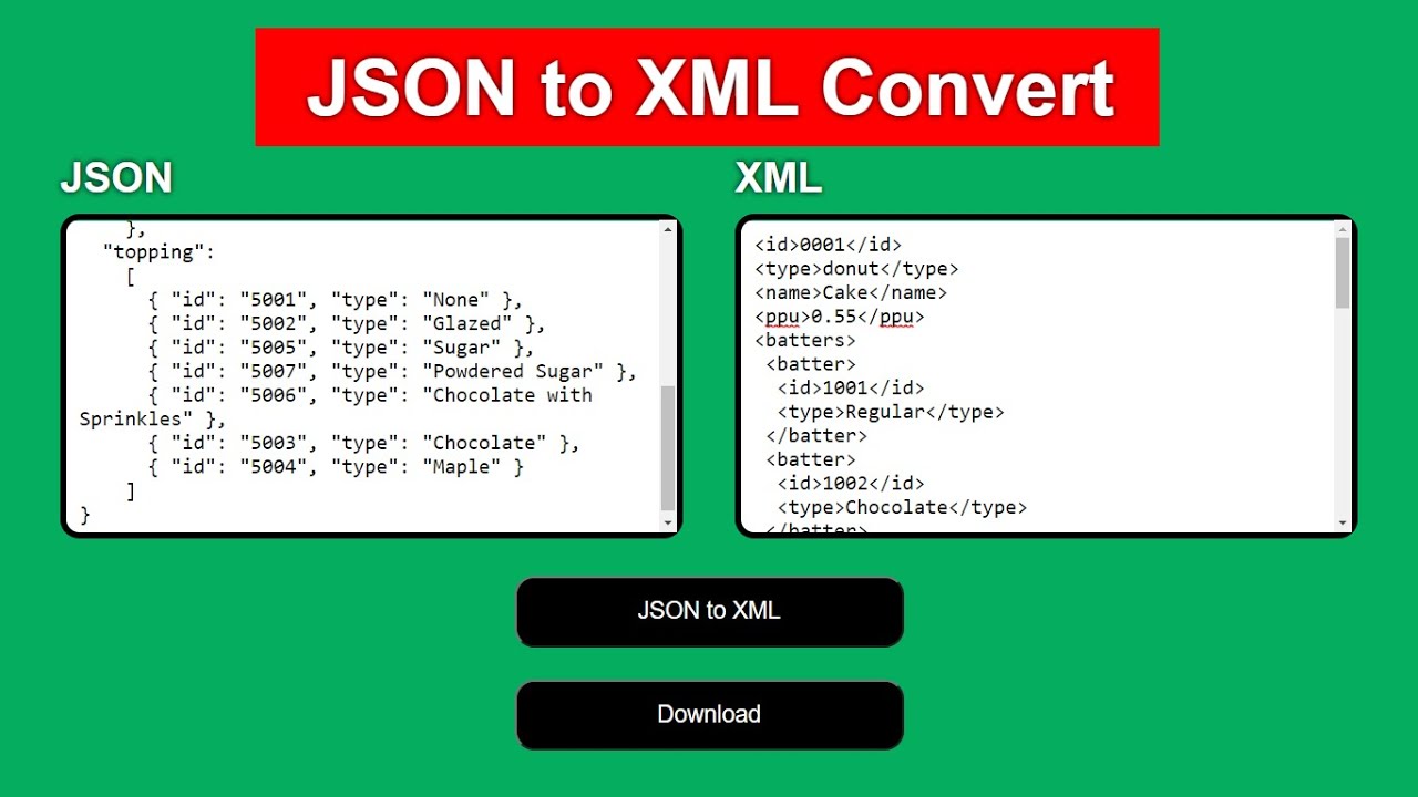 Illustration of customizing JSON to XML conversion