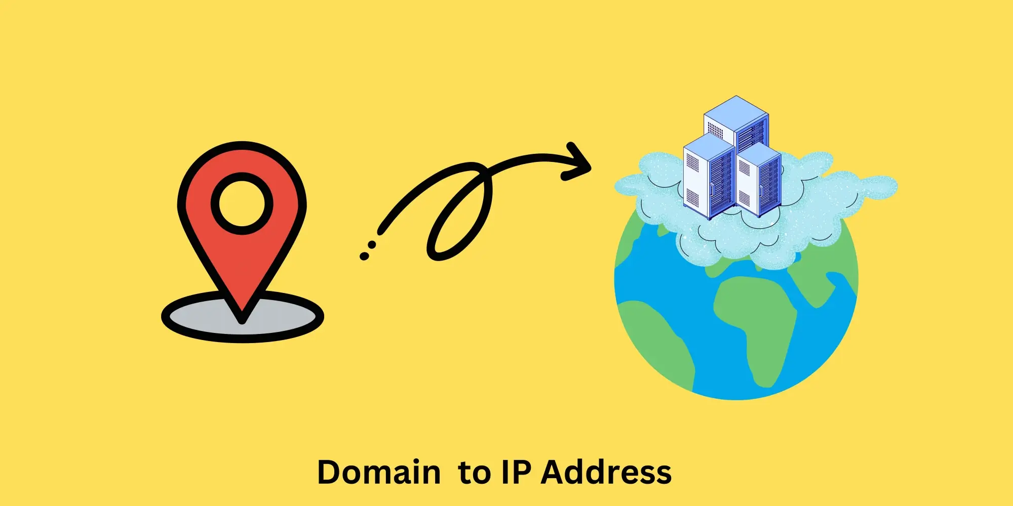 Illustration of domain to IP tools