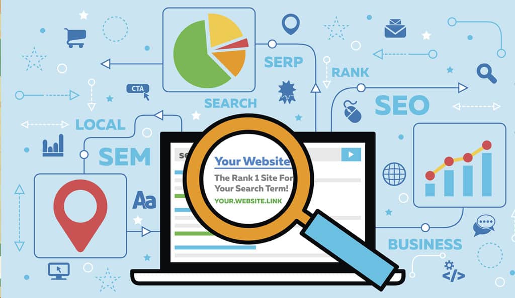 Illustration of search engine ranking